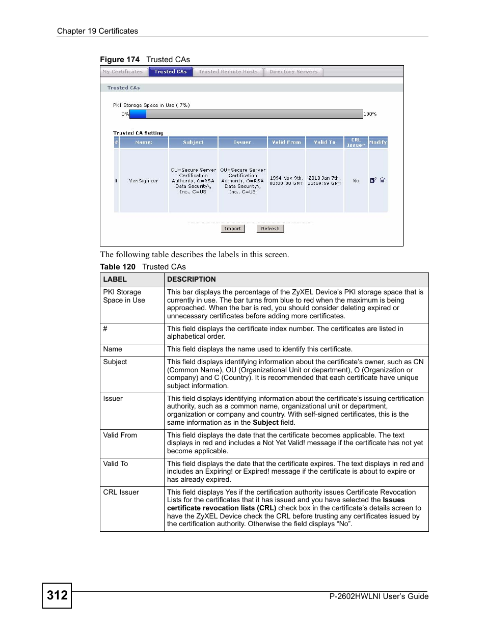 Figure 174 trusted cas, Table 120 trusted cas | ZyXEL Communications P-2602HWLNI User Manual | Page 312 / 496