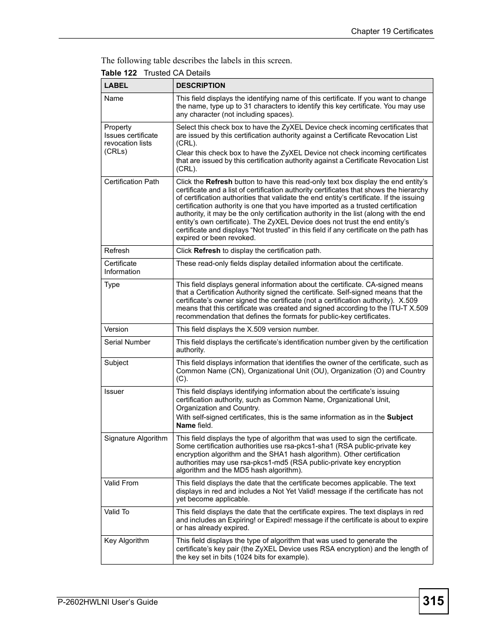 Table 122 trusted ca details | ZyXEL Communications P-2602HWLNI User Manual | Page 315 / 496