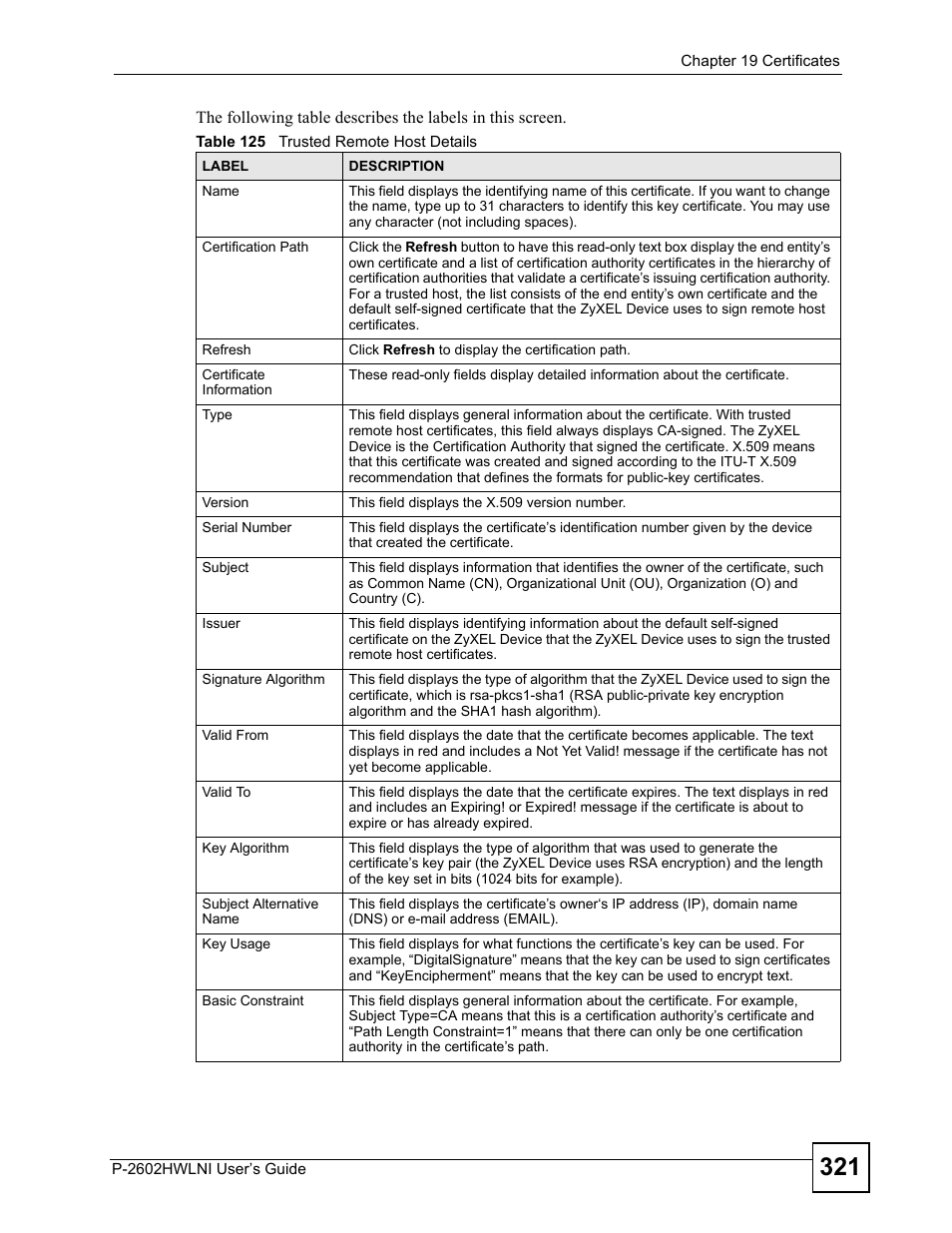 Table 125 trusted remote host details | ZyXEL Communications P-2602HWLNI User Manual | Page 321 / 496