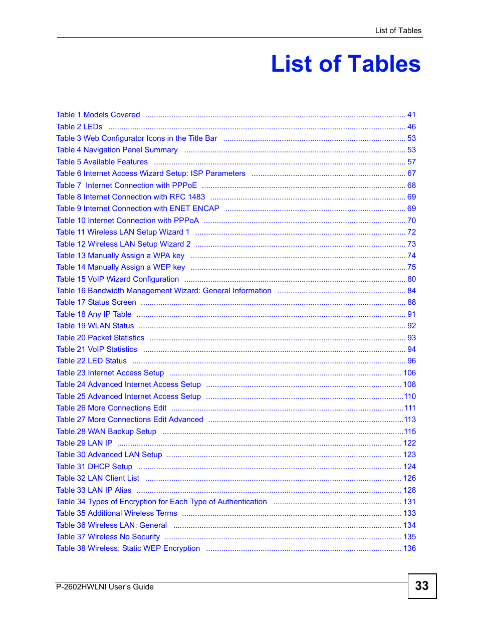 List of tables | ZyXEL Communications P-2602HWLNI User Manual | Page 33 / 496