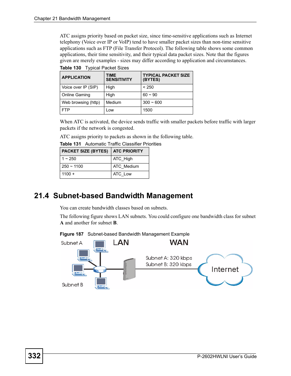 4 subnet-based bandwidth management | ZyXEL Communications P-2602HWLNI User Manual | Page 332 / 496