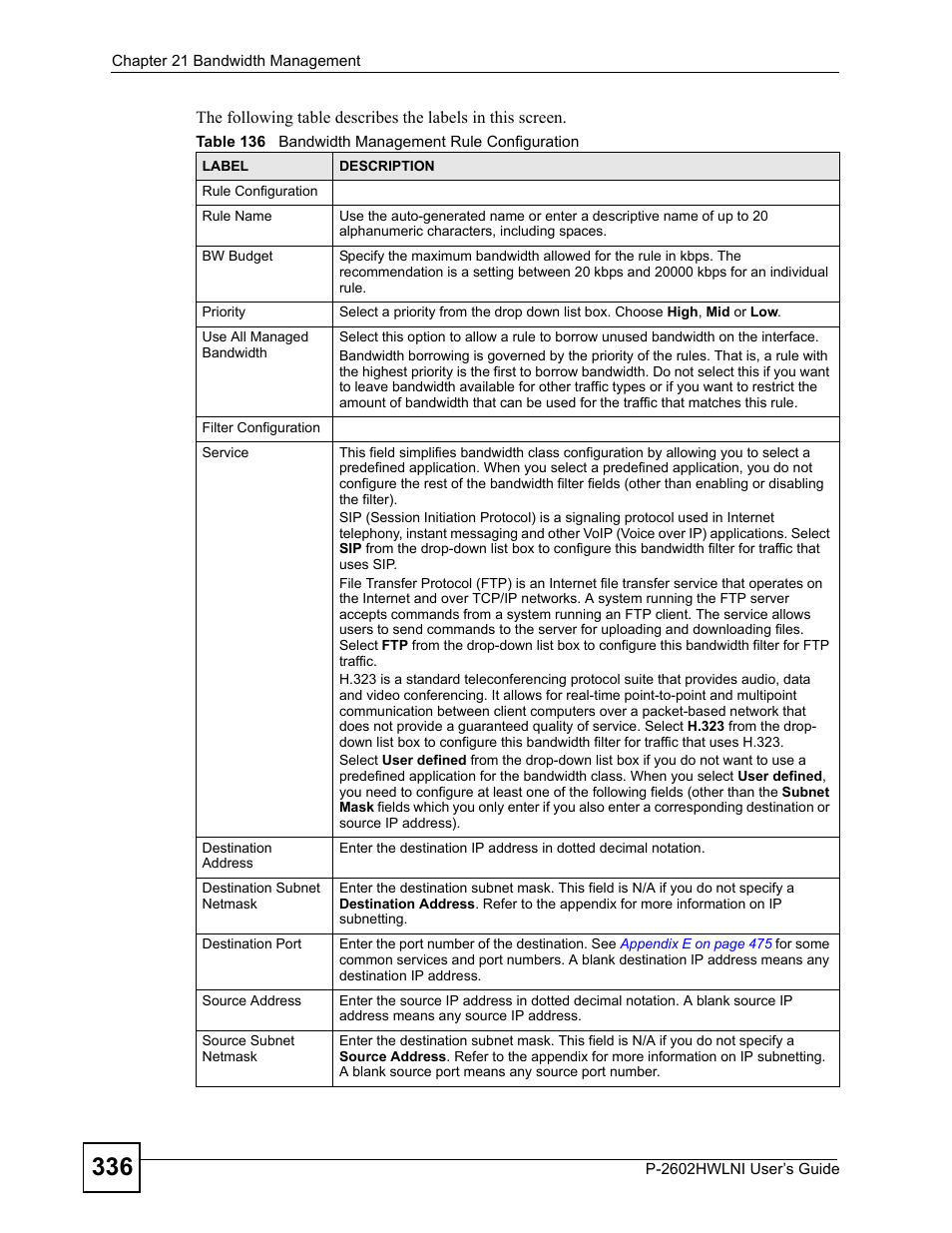 Table 136 bandwidth management rule configuration | ZyXEL Communications P-2602HWLNI User Manual | Page 336 / 496