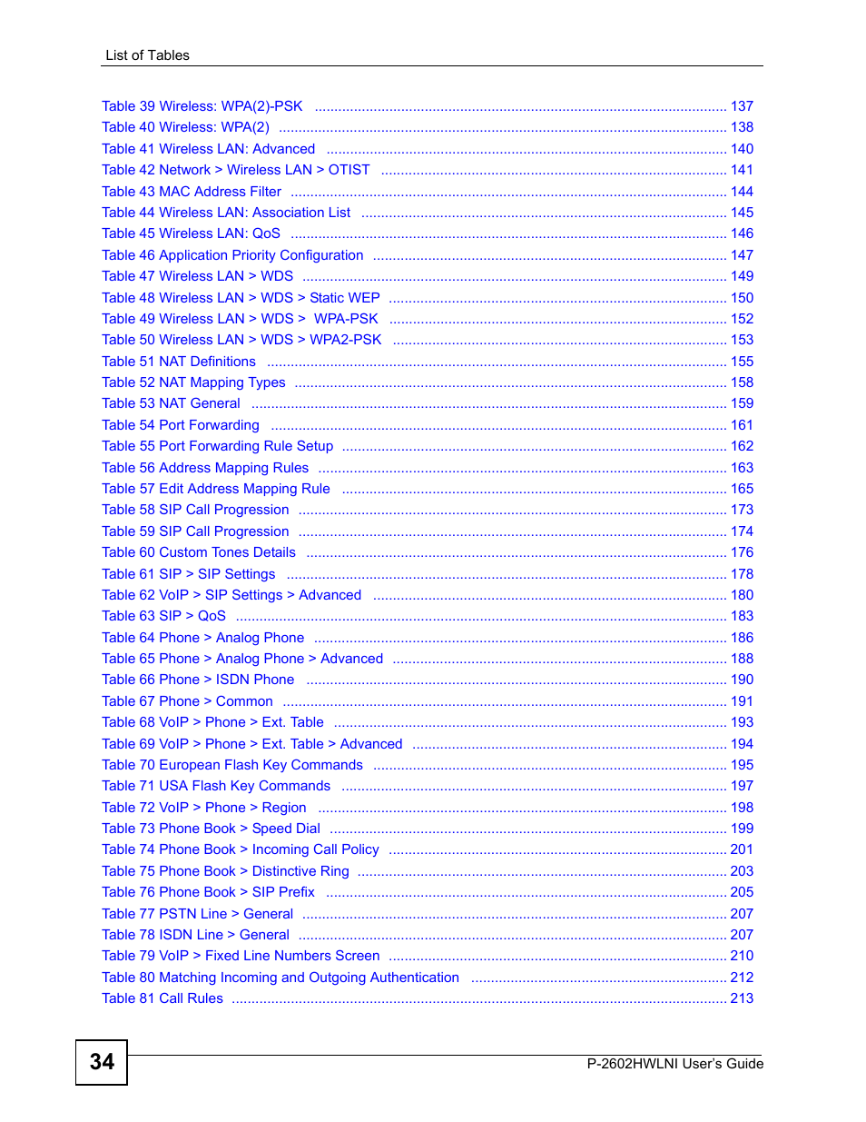 ZyXEL Communications P-2602HWLNI User Manual | Page 34 / 496