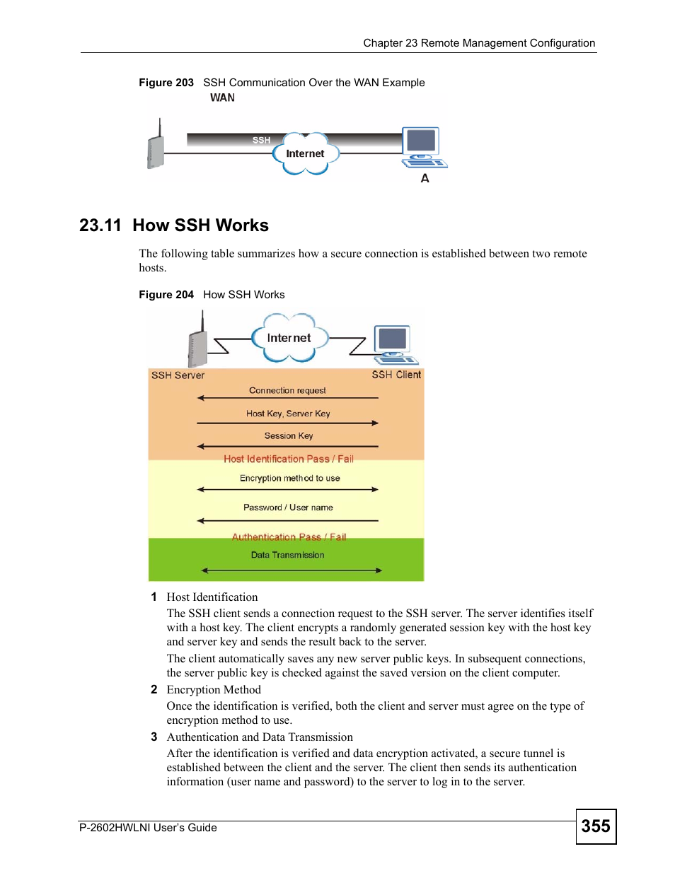11 how ssh works | ZyXEL Communications P-2602HWLNI User Manual | Page 355 / 496