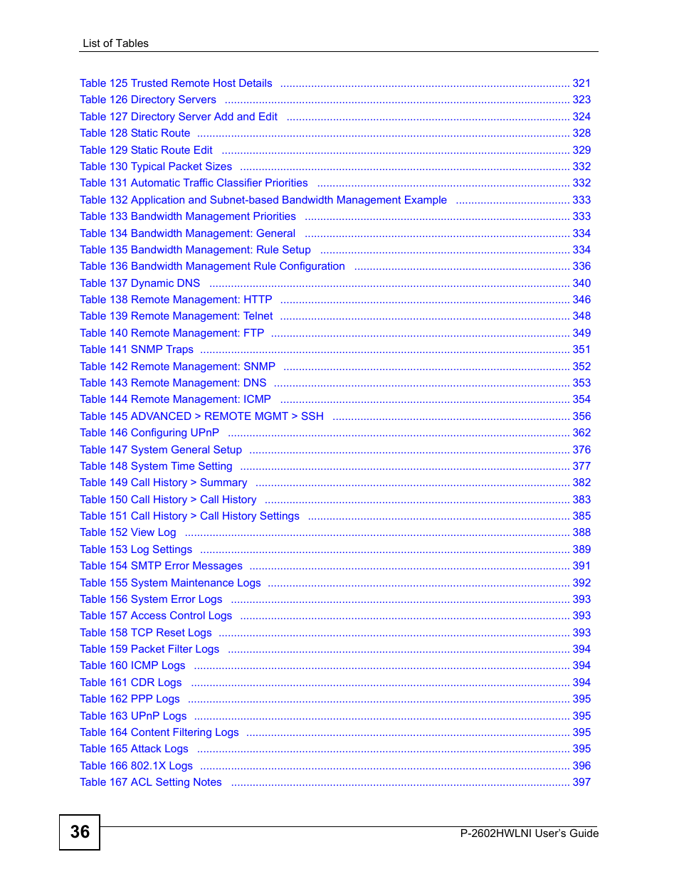 ZyXEL Communications P-2602HWLNI User Manual | Page 36 / 496