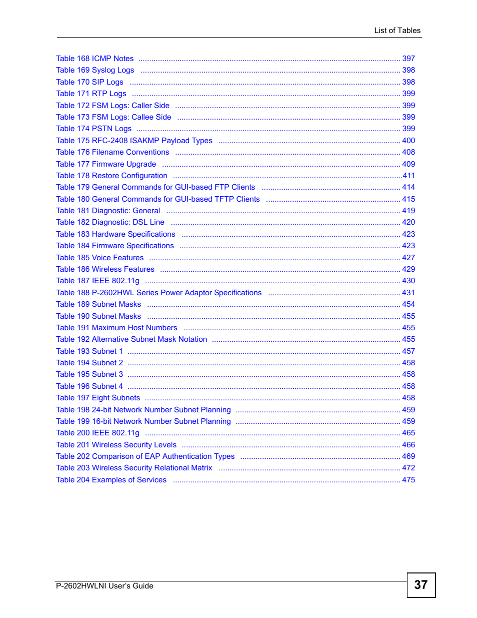 ZyXEL Communications P-2602HWLNI User Manual | Page 37 / 496