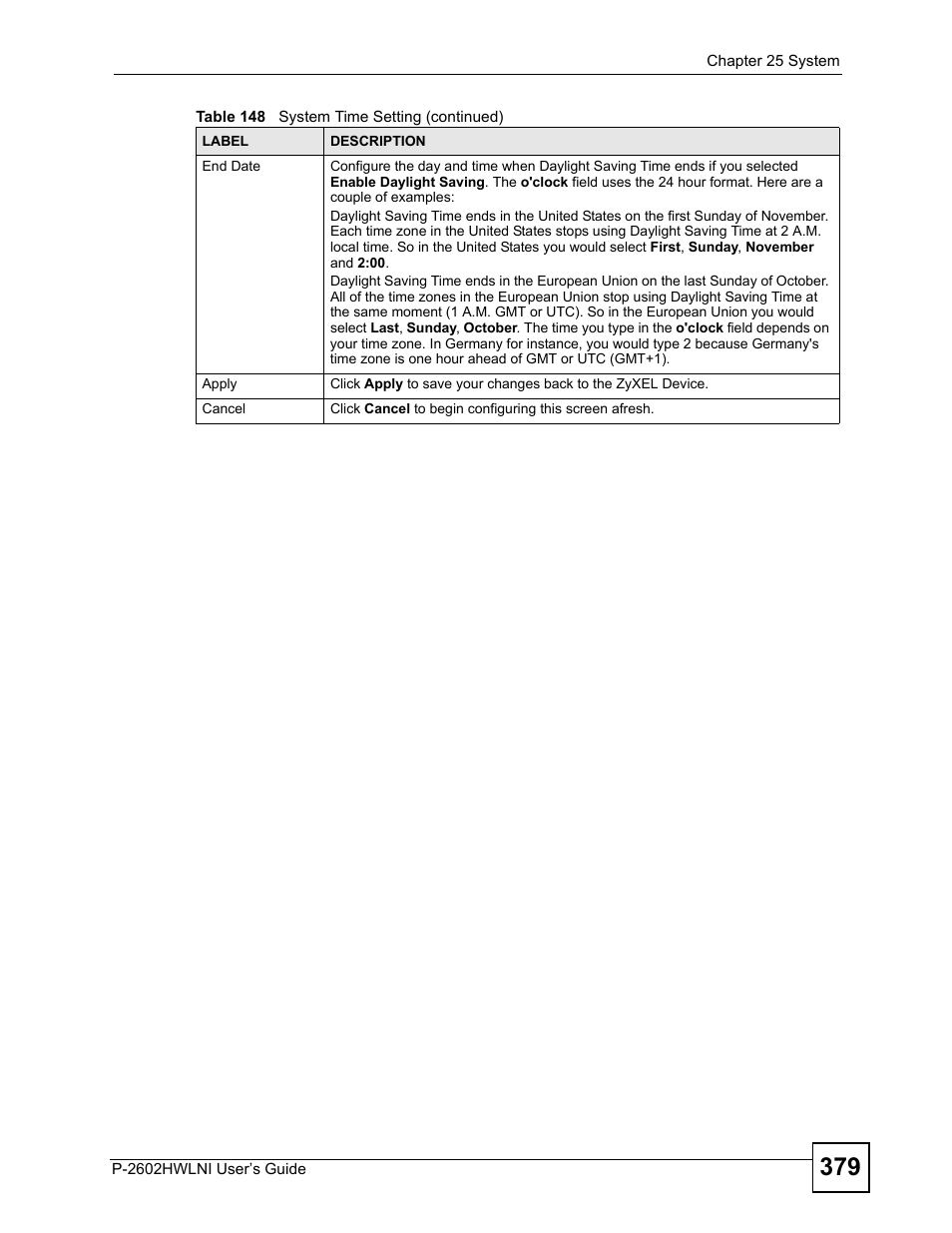 ZyXEL Communications P-2602HWLNI User Manual | Page 379 / 496
