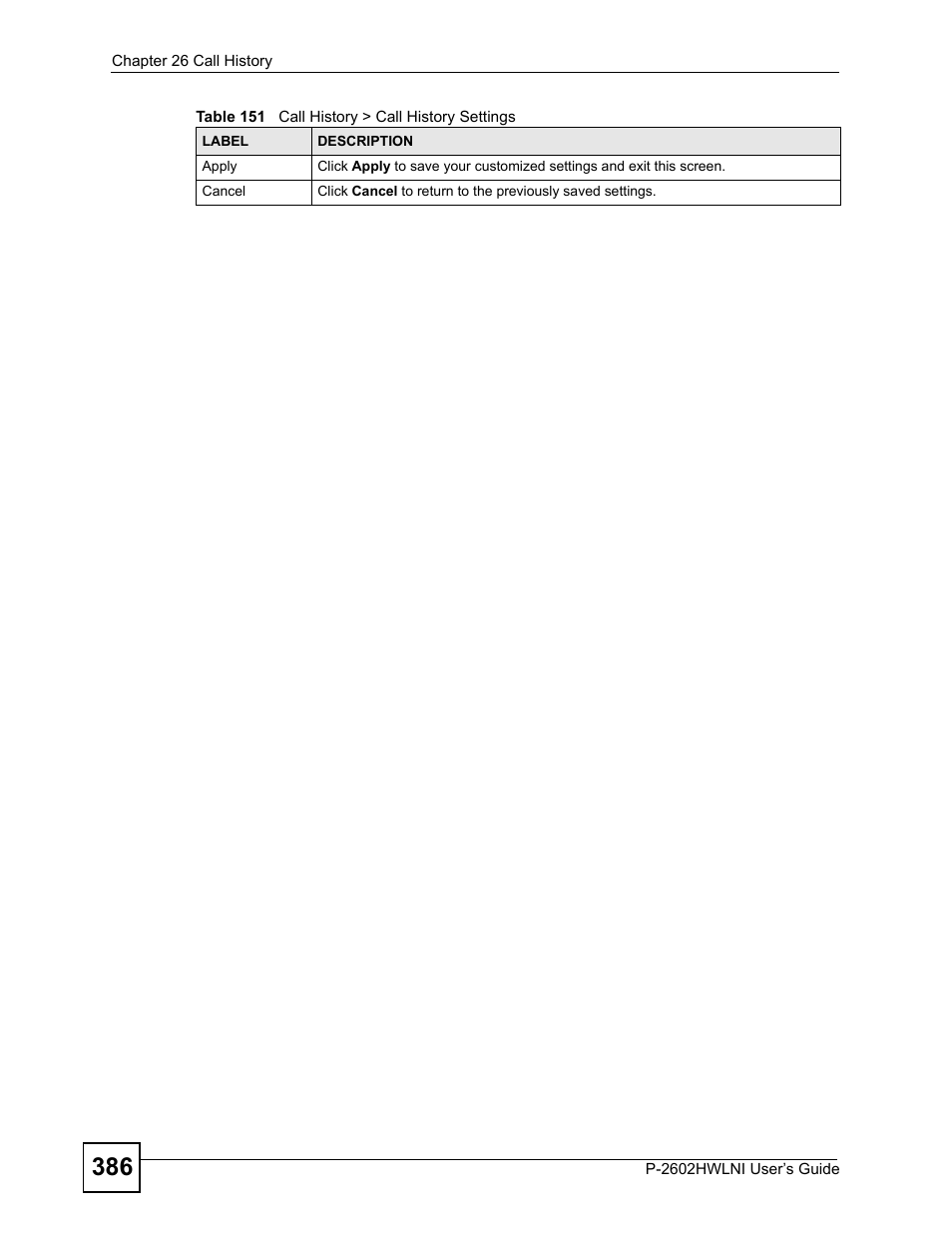 ZyXEL Communications P-2602HWLNI User Manual | Page 386 / 496