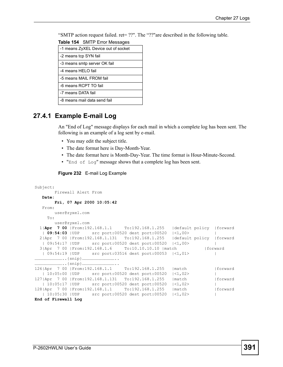 1 example e-mail log, Figure 232 e-mail log example, Table 154 smtp error messages | ZyXEL Communications P-2602HWLNI User Manual | Page 391 / 496