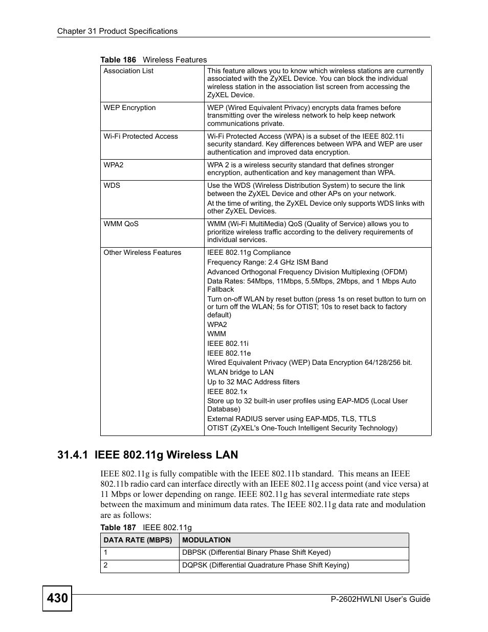 1 ieee 802.11g wireless lan, Table 187 ieee 802.11g | ZyXEL Communications P-2602HWLNI User Manual | Page 430 / 496