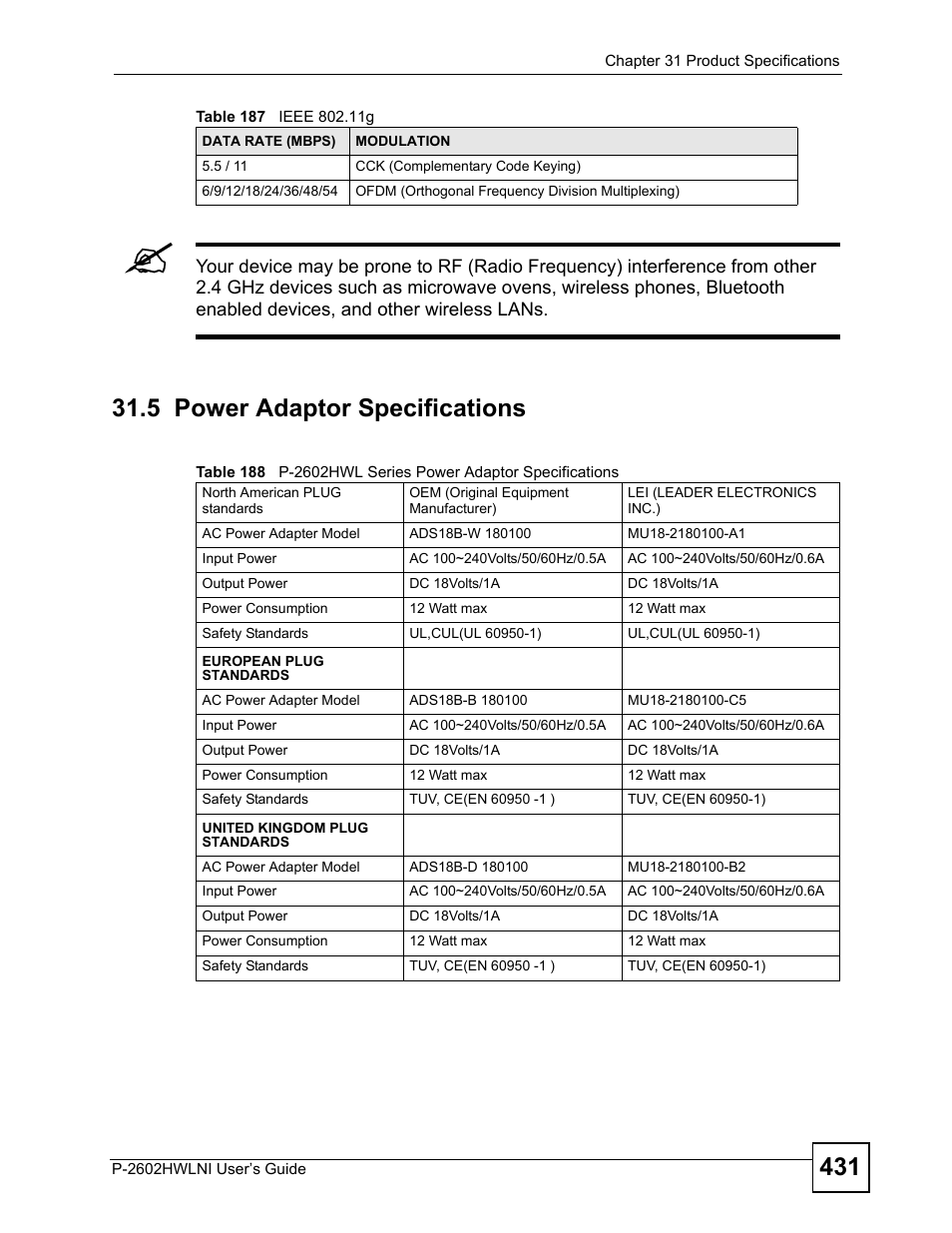 5 power adaptor specifications | ZyXEL Communications P-2602HWLNI User Manual | Page 431 / 496