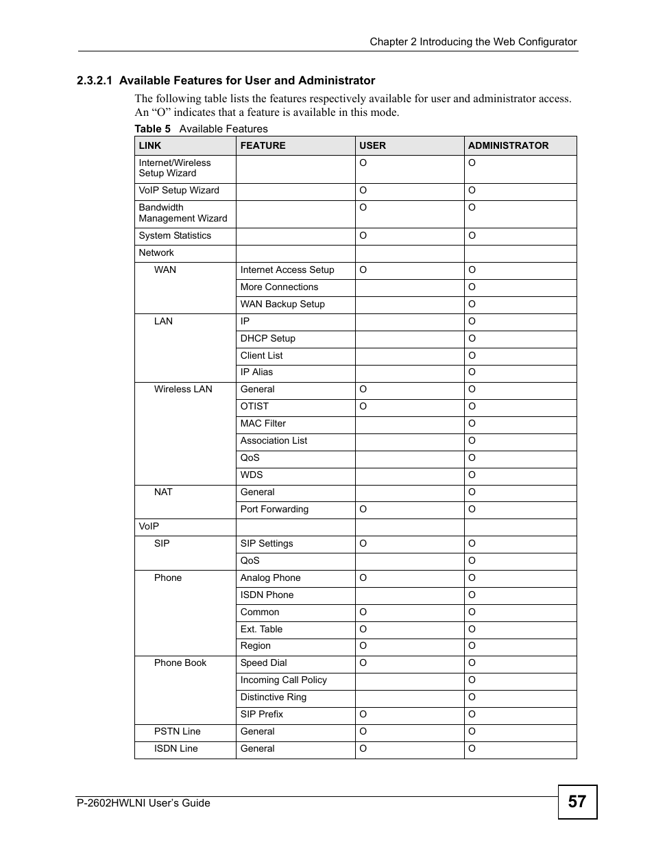 Table 5 available features, Ble. see | ZyXEL Communications P-2602HWLNI User Manual | Page 57 / 496