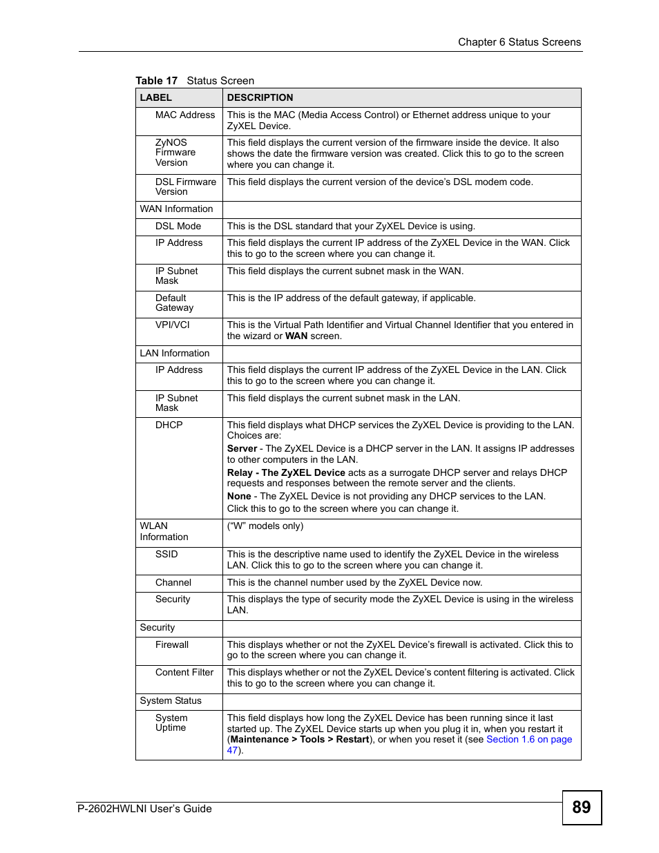ZyXEL Communications P-2602HWLNI User Manual | Page 89 / 496
