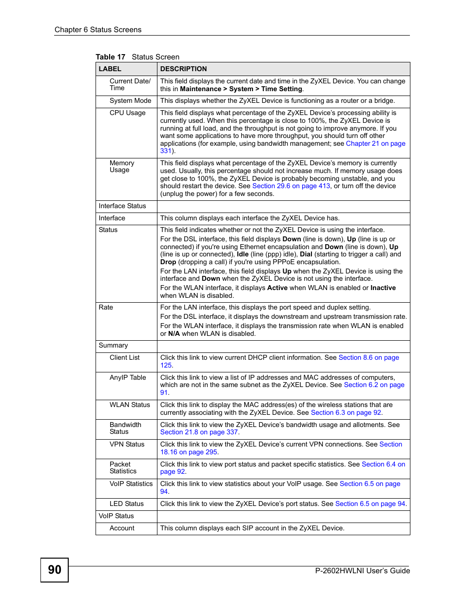 ZyXEL Communications P-2602HWLNI User Manual | Page 90 / 496