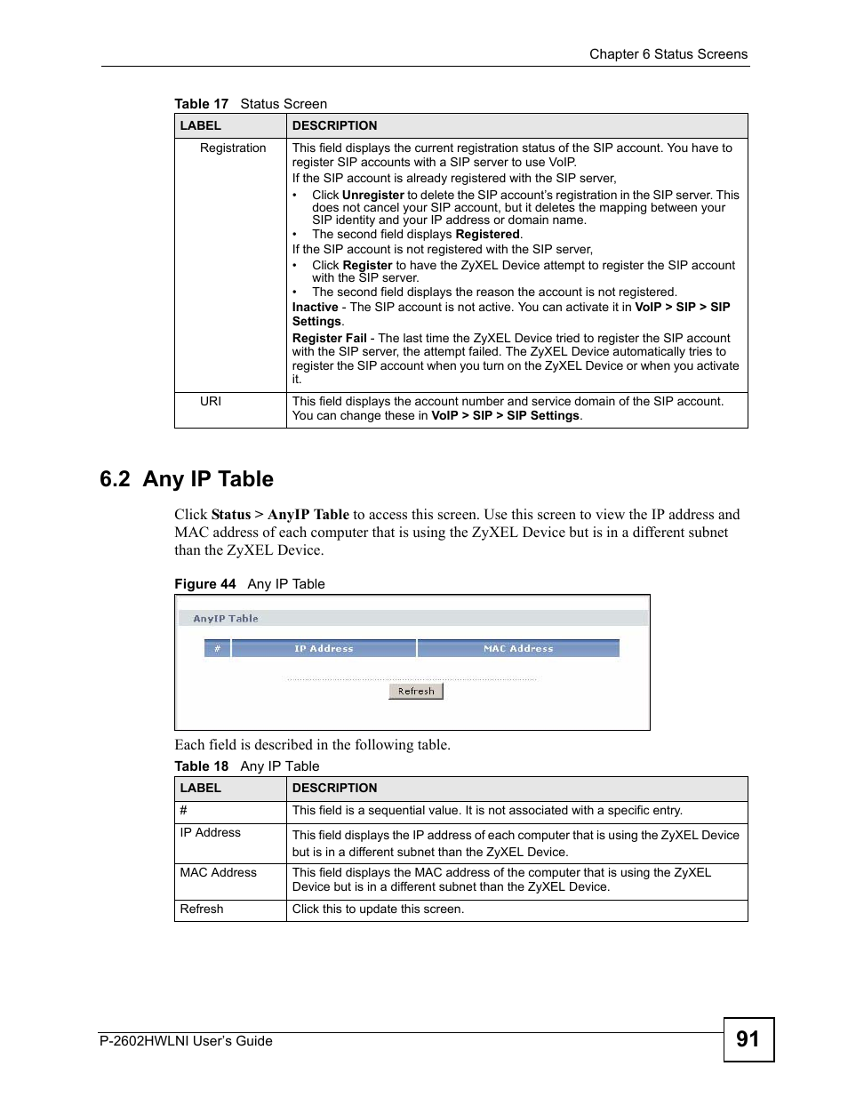 2 any ip table, Figure 44 any ip table, Table 18 any ip table | 91 6.2 any ip table | ZyXEL Communications P-2602HWLNI User Manual | Page 91 / 496