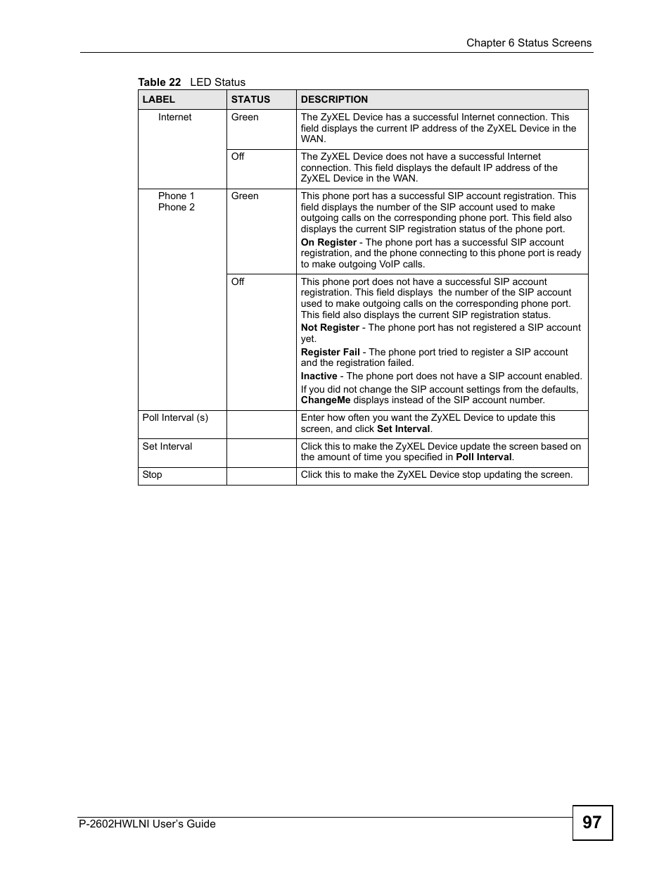ZyXEL Communications P-2602HWLNI User Manual | Page 97 / 496