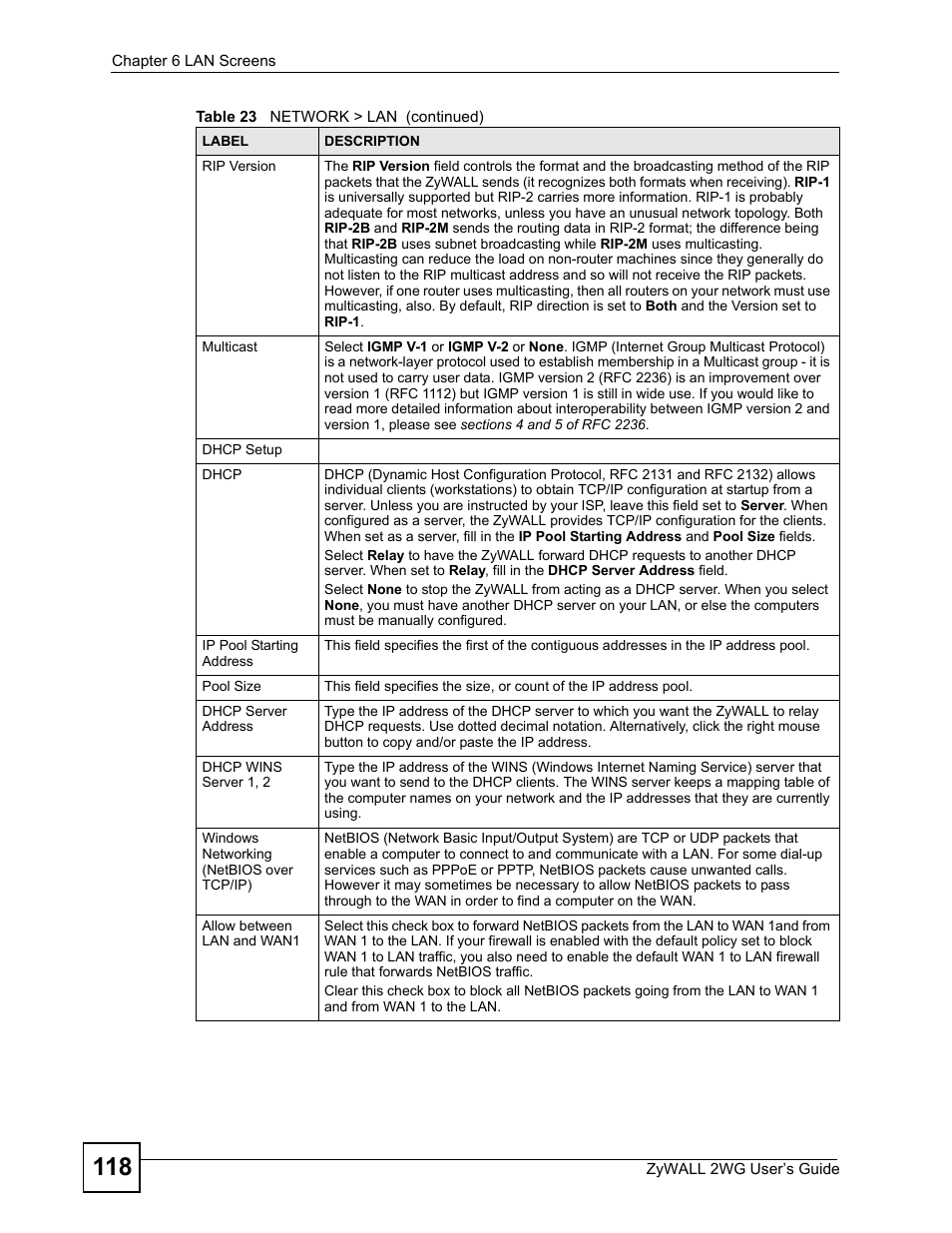 ZyXEL Communications ZyXEL ZyWALL 2WG User Manual | Page 118 / 730