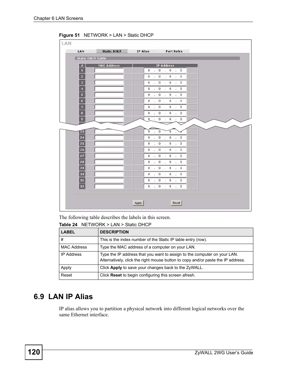 9 lan ip alias, Figure 51 network > lan > static dhcp, Table 24 network > lan > static dhcp | ZyXEL Communications ZyXEL ZyWALL 2WG User Manual | Page 120 / 730