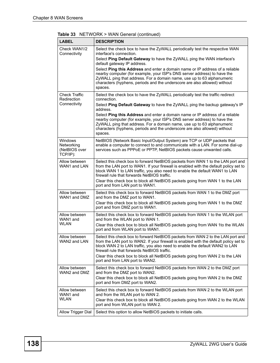 ZyXEL Communications ZyXEL ZyWALL 2WG User Manual | Page 138 / 730