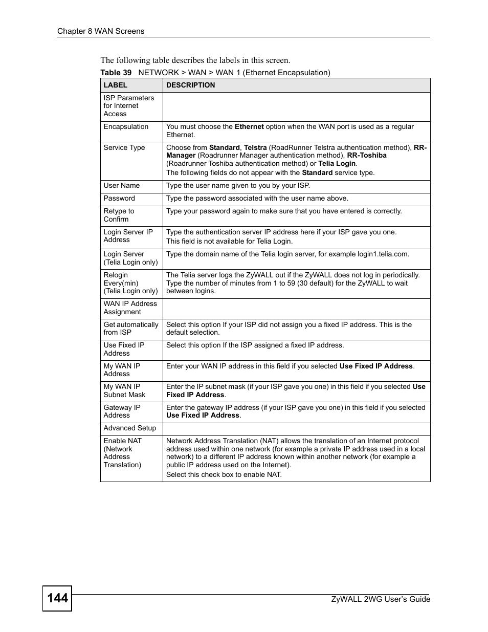 ZyXEL Communications ZyXEL ZyWALL 2WG User Manual | Page 144 / 730