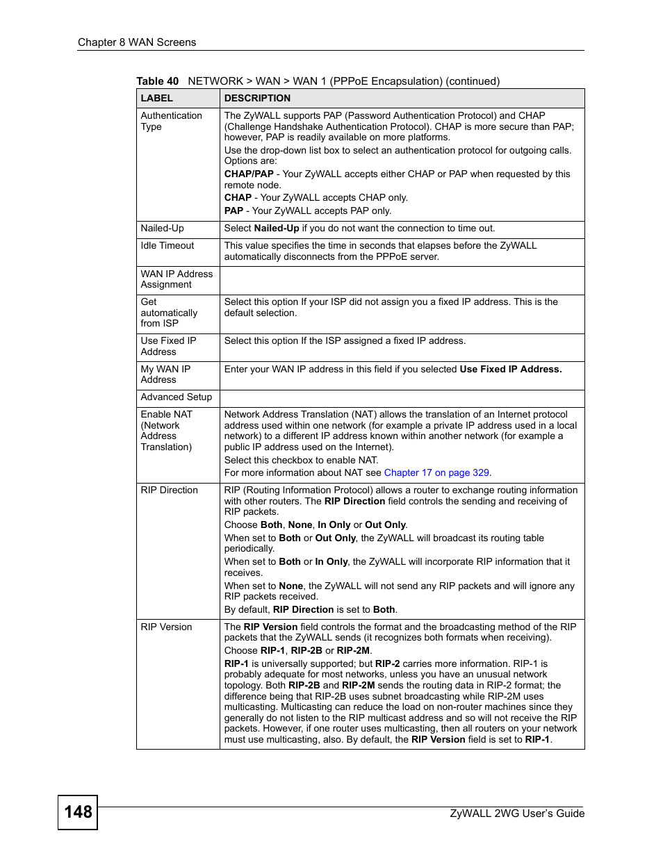 ZyXEL Communications ZyXEL ZyWALL 2WG User Manual | Page 148 / 730