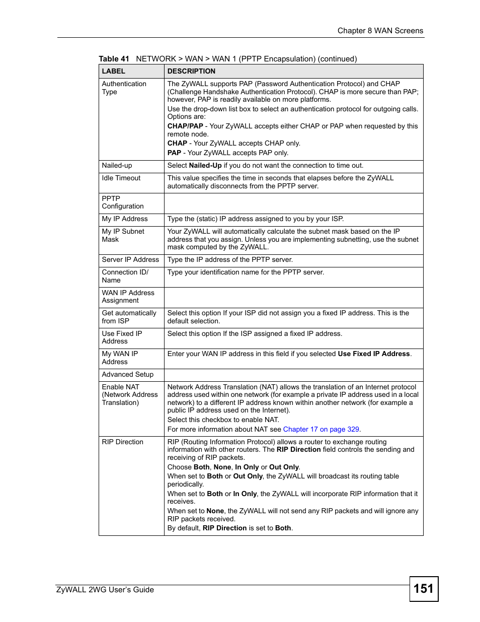 ZyXEL Communications ZyXEL ZyWALL 2WG User Manual | Page 151 / 730