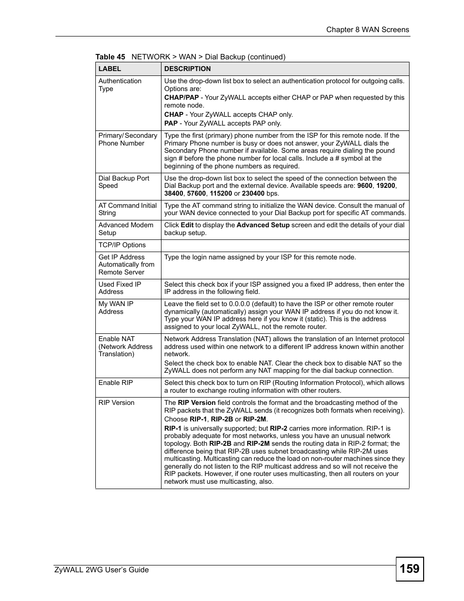 ZyXEL Communications ZyXEL ZyWALL 2WG User Manual | Page 159 / 730
