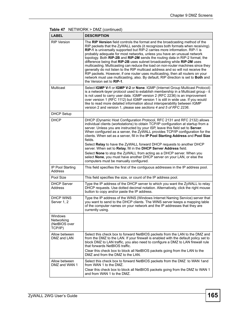 ZyXEL Communications ZyXEL ZyWALL 2WG User Manual | Page 165 / 730