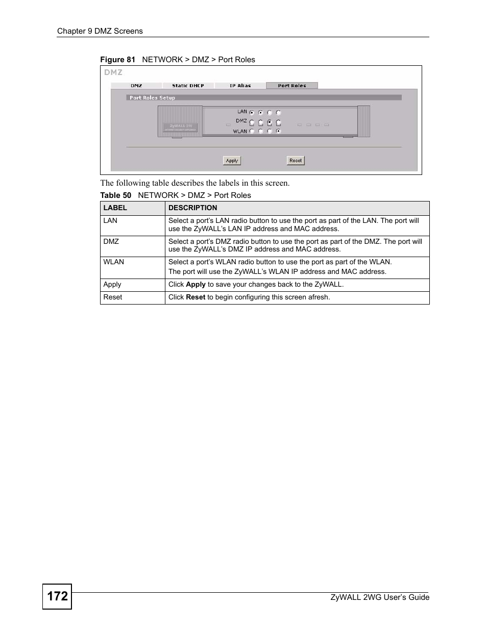 Figure 81 network > dmz > port roles, Table 50 network > dmz > port roles | ZyXEL Communications ZyXEL ZyWALL 2WG User Manual | Page 172 / 730