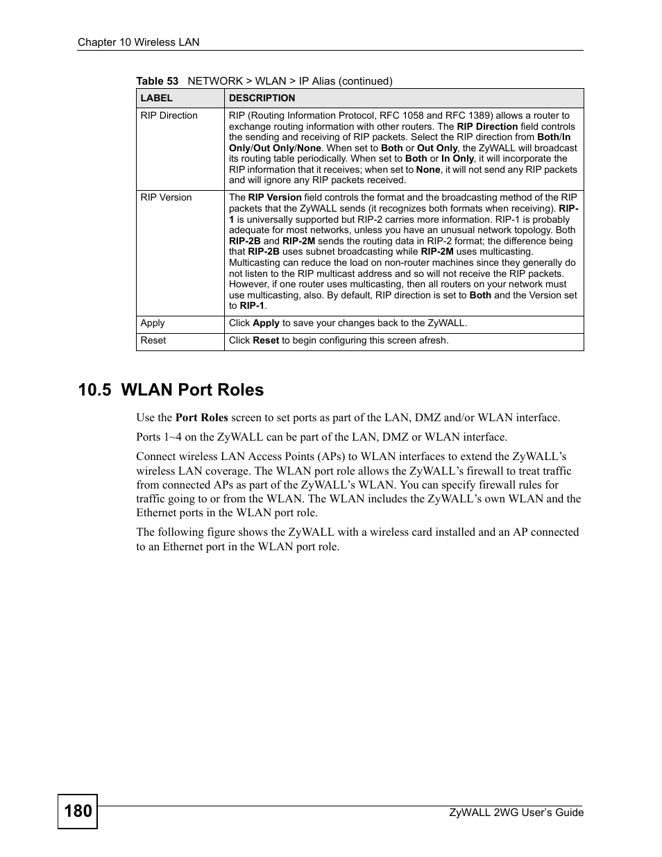 5 wlan port roles | ZyXEL Communications ZyXEL ZyWALL 2WG User Manual | Page 180 / 730