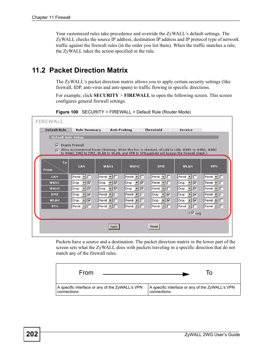 2 packet direction matrix | ZyXEL Communications ZyXEL ZyWALL 2WG User Manual | Page 202 / 730