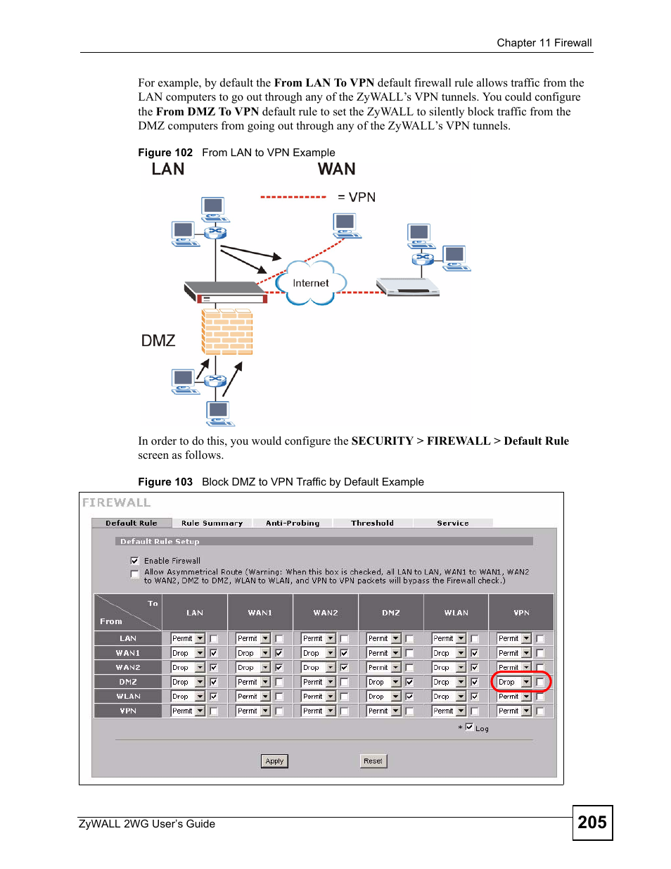 ZyXEL Communications ZyXEL ZyWALL 2WG User Manual | Page 205 / 730