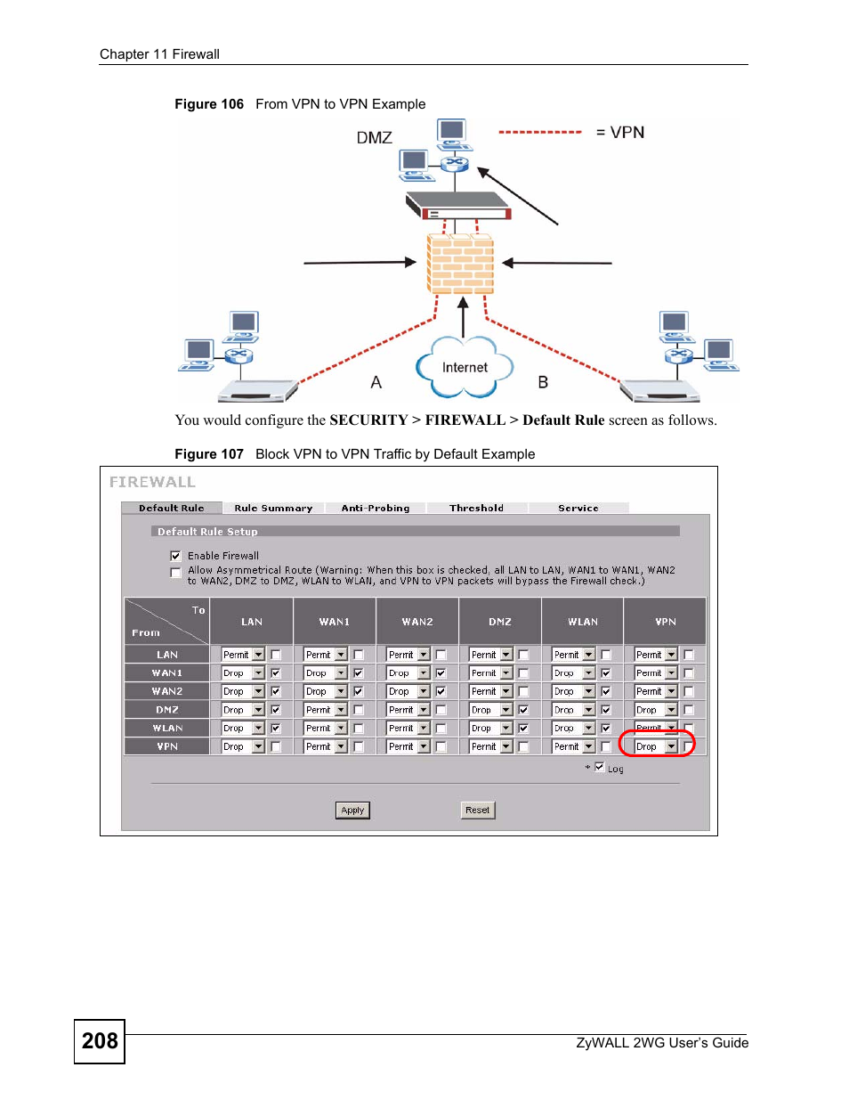 ZyXEL Communications ZyXEL ZyWALL 2WG User Manual | Page 208 / 730