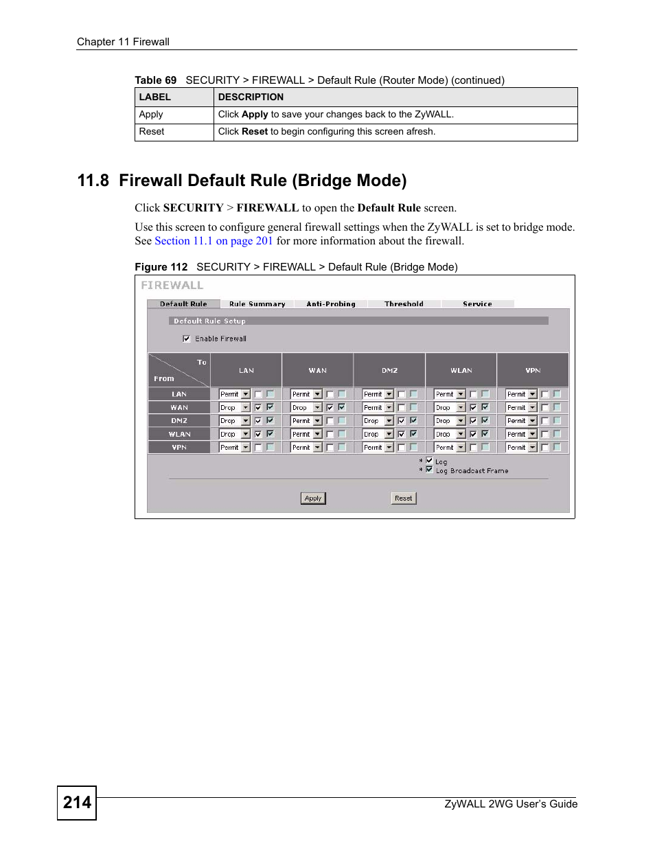 8 firewall default rule (bridge mode) | ZyXEL Communications ZyXEL ZyWALL 2WG User Manual | Page 214 / 730