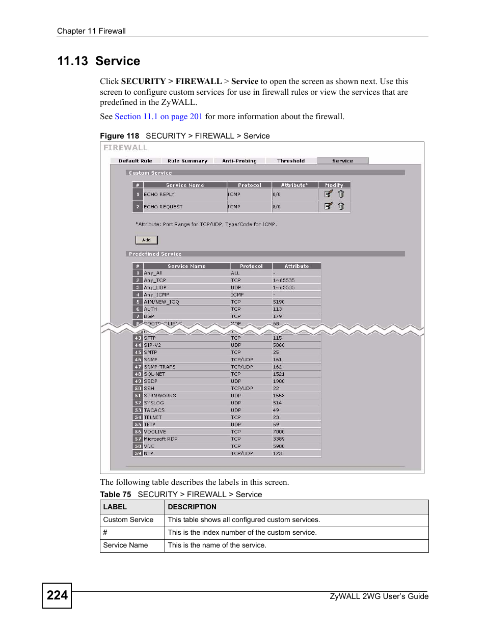 13 service, Figure 118 security > firewall > service, Table 75 security > firewall > service | ZyXEL Communications ZyXEL ZyWALL 2WG User Manual | Page 224 / 730