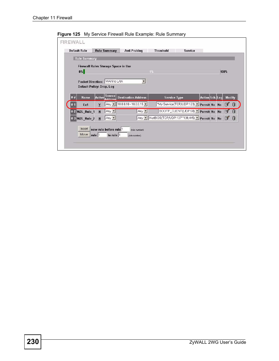 ZyXEL Communications ZyXEL ZyWALL 2WG User Manual | Page 230 / 730