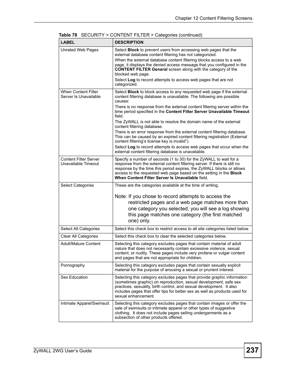 ZyXEL Communications ZyXEL ZyWALL 2WG User Manual | Page 237 / 730