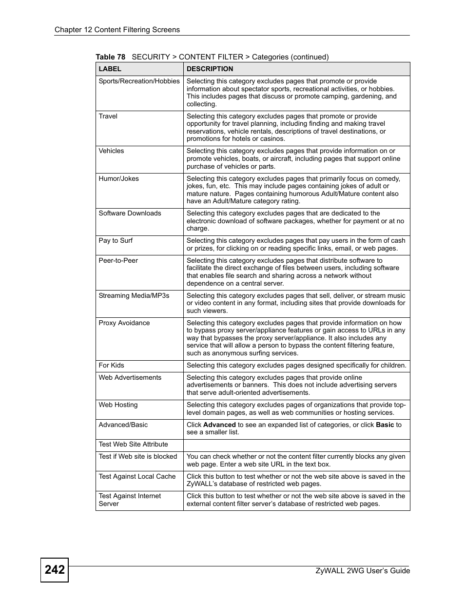 ZyXEL Communications ZyXEL ZyWALL 2WG User Manual | Page 242 / 730