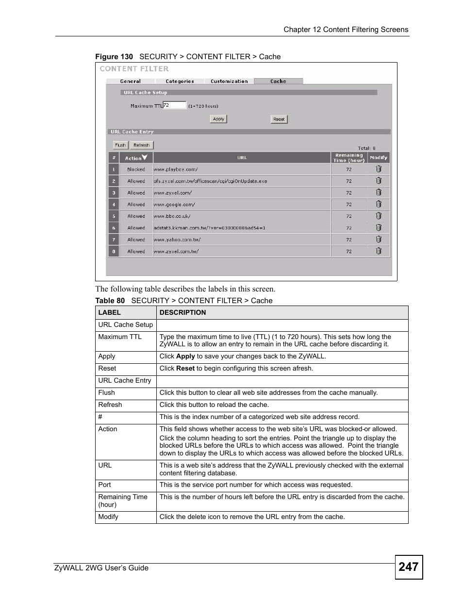 Figure 130 security > content filter > cache, Table 80 security > content filter > cache | ZyXEL Communications ZyXEL ZyWALL 2WG User Manual | Page 247 / 730