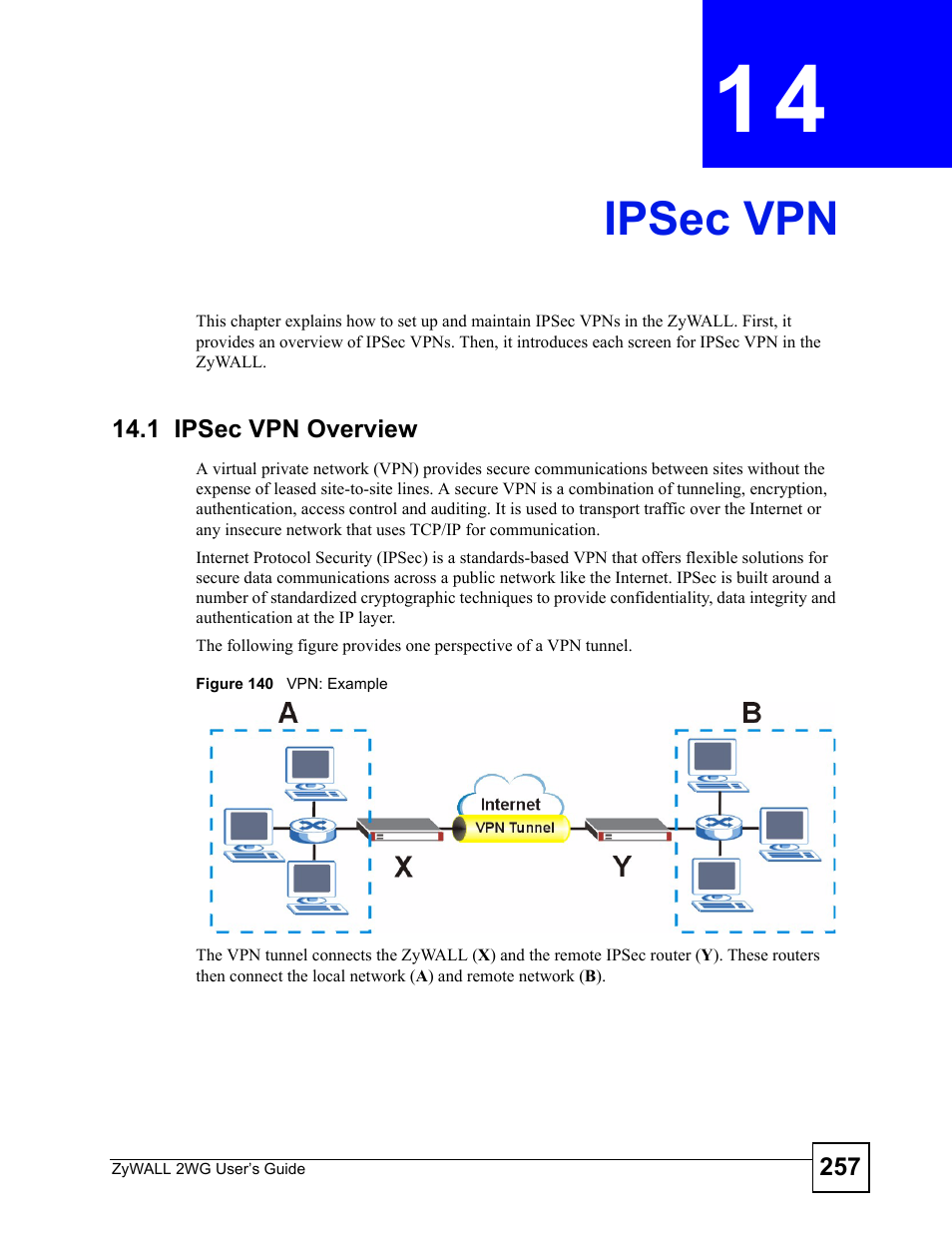 Ipsec vpn, 1 ipsec vpn overview, Chapter 14 ipsec vpn | Figure 140 vpn: example, Ipsec vpn (257) | ZyXEL Communications ZyXEL ZyWALL 2WG User Manual | Page 257 / 730