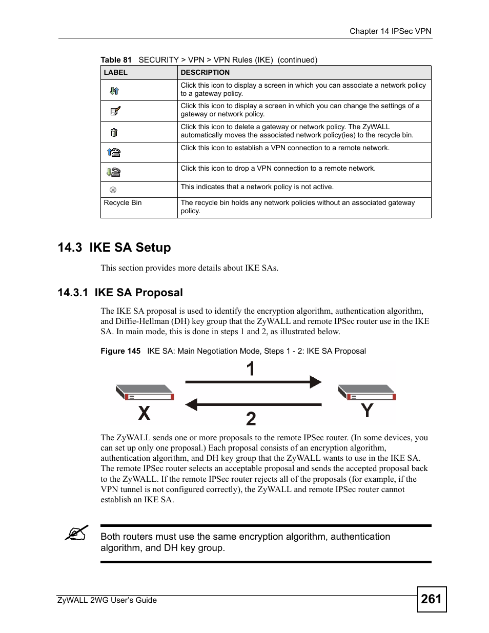 3 ike sa setup, 1 ike sa proposal | ZyXEL Communications ZyXEL ZyWALL 2WG User Manual | Page 261 / 730