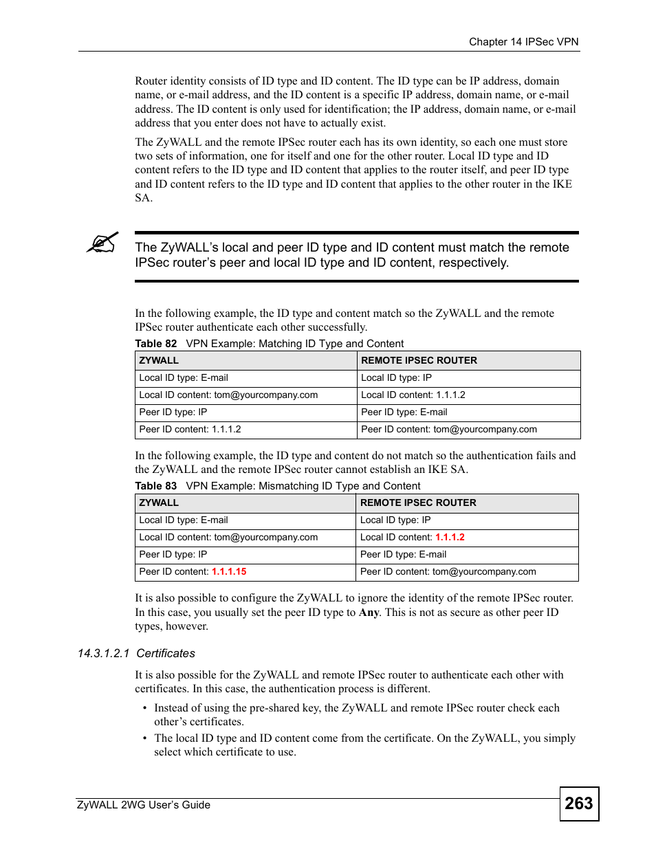 ZyXEL Communications ZyXEL ZyWALL 2WG User Manual | Page 263 / 730