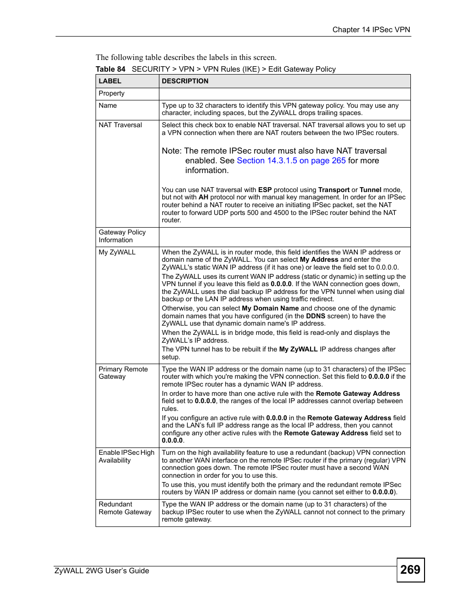 ZyXEL Communications ZyXEL ZyWALL 2WG User Manual | Page 269 / 730