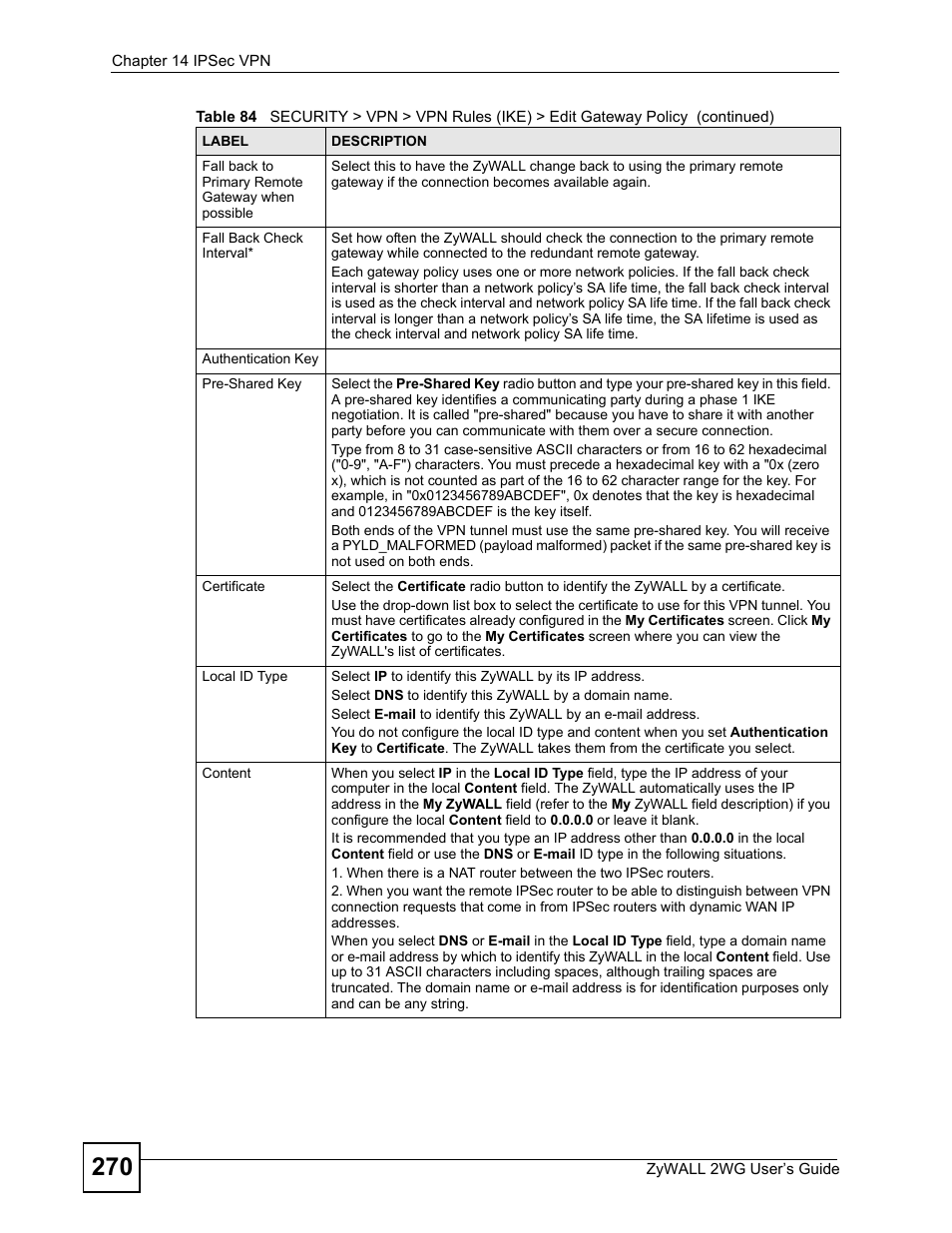 ZyXEL Communications ZyXEL ZyWALL 2WG User Manual | Page 270 / 730