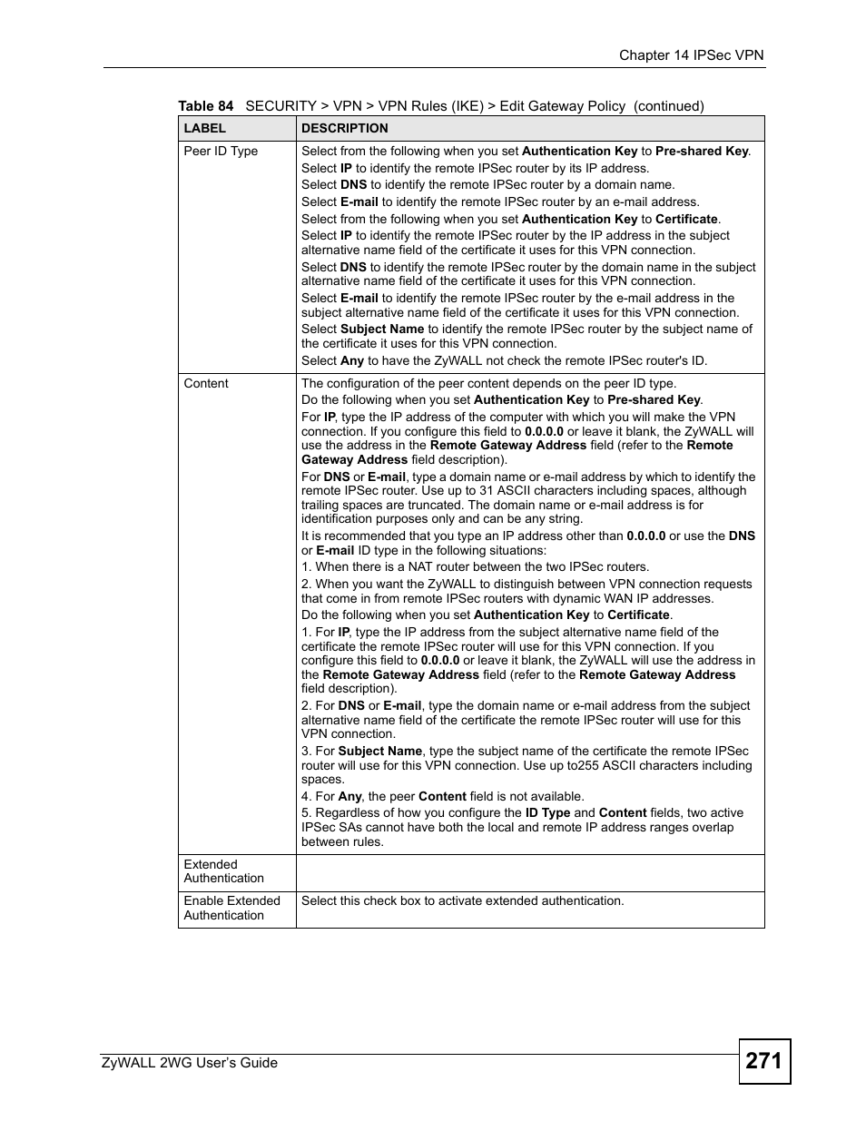 ZyXEL Communications ZyXEL ZyWALL 2WG User Manual | Page 271 / 730