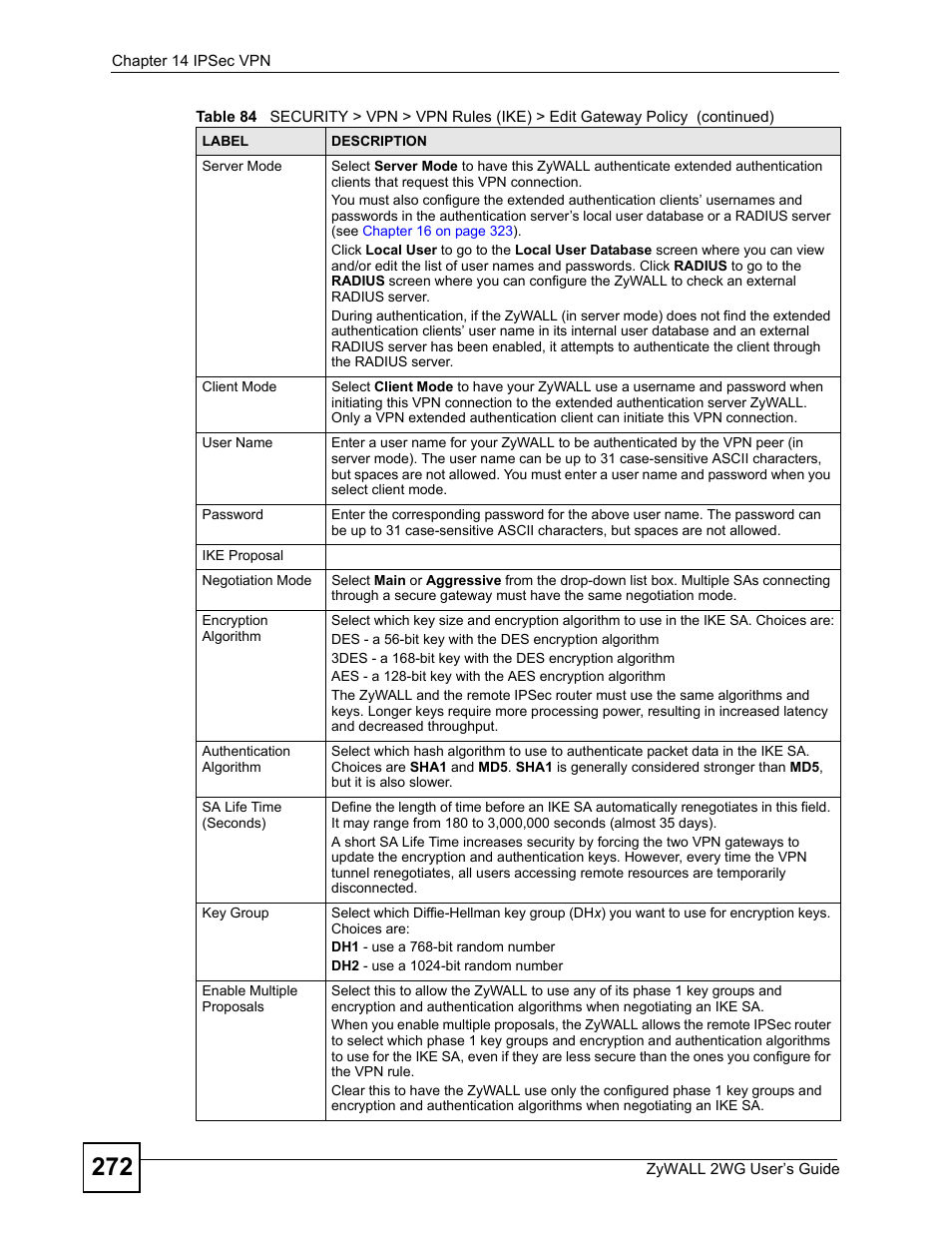 ZyXEL Communications ZyXEL ZyWALL 2WG User Manual | Page 272 / 730