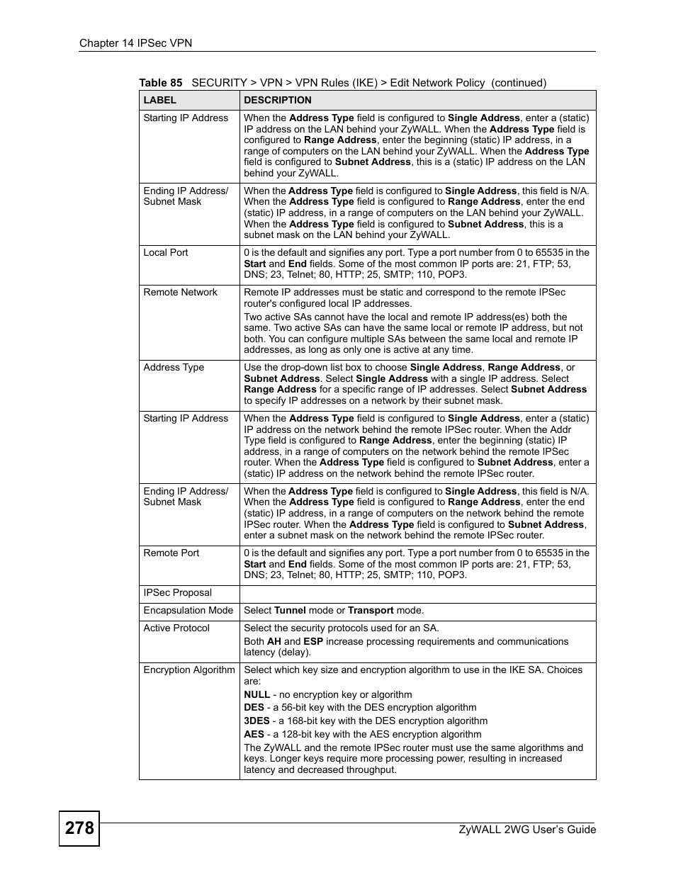 ZyXEL Communications ZyXEL ZyWALL 2WG User Manual | Page 278 / 730