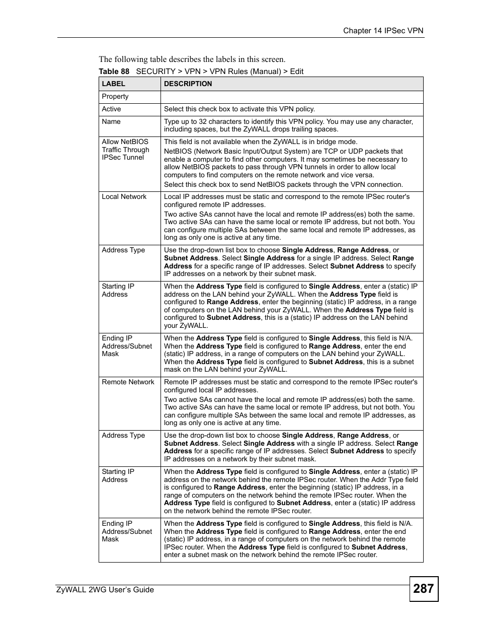 ZyXEL Communications ZyXEL ZyWALL 2WG User Manual | Page 287 / 730