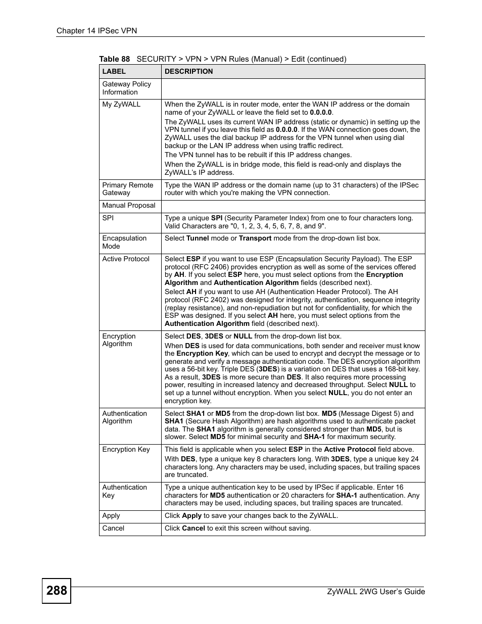 ZyXEL Communications ZyXEL ZyWALL 2WG User Manual | Page 288 / 730