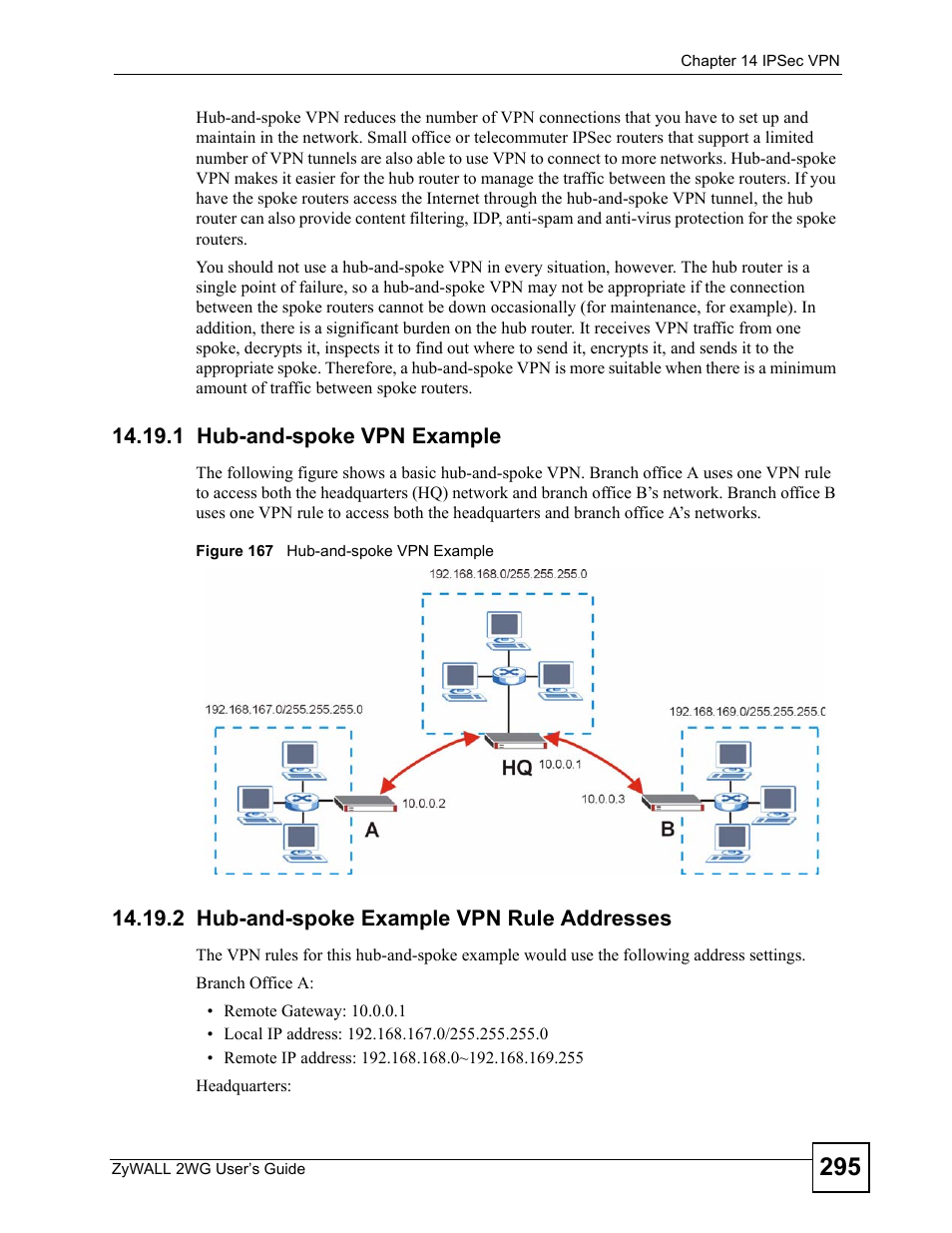 1 hub-and-spoke vpn example, 2 hub-and-spoke example vpn rule addresses, Figure 167 hub-and-spoke vpn example | ZyXEL Communications ZyXEL ZyWALL 2WG User Manual | Page 295 / 730